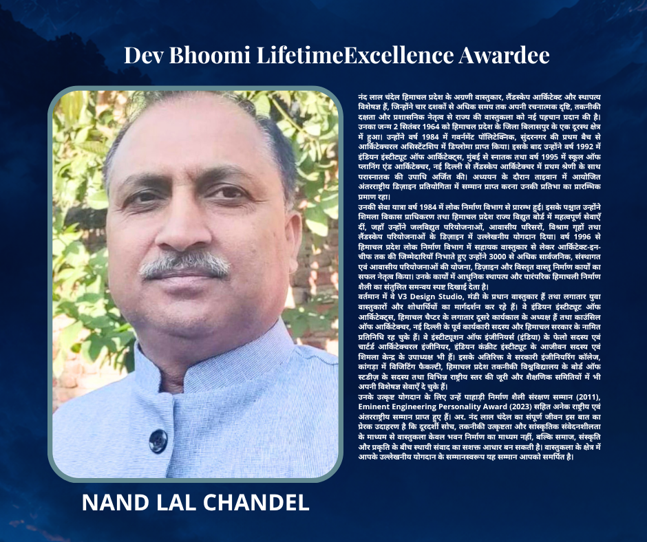 Nand Lal Chandel